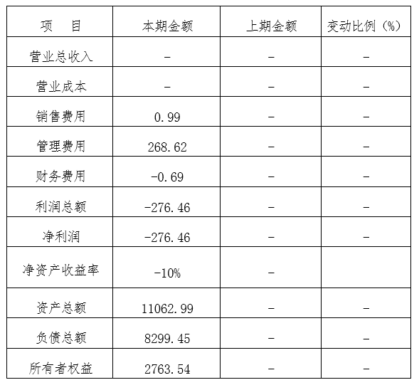 1651720302761770.png 4.png