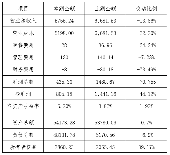 1651720931627305.png 6.png